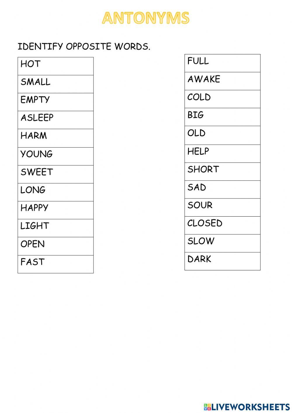 Antonyms of Hearken: Exploring Opposite Meanings