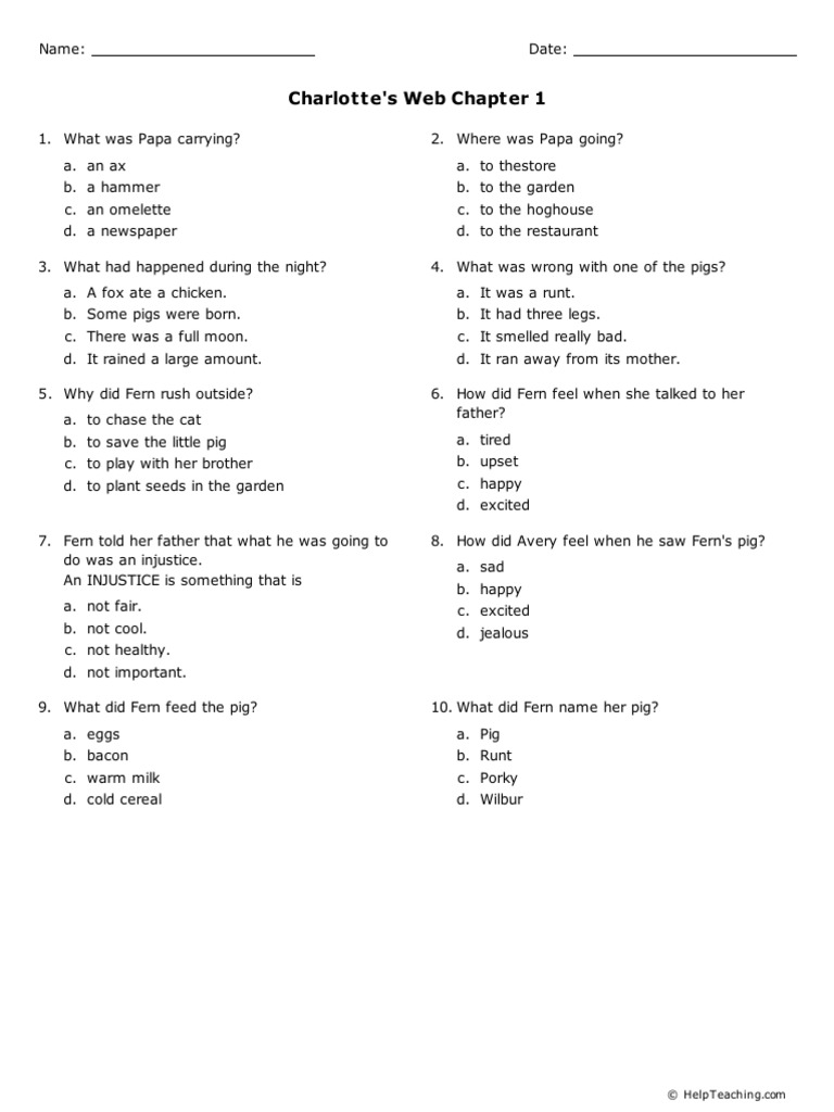 Charlotte S Web Chapter 1 Summary Picture Worksheet Printable Pdf Download Charlotte S Web Chapter 1 Summary Picture Worksheet Printable Pdf Download