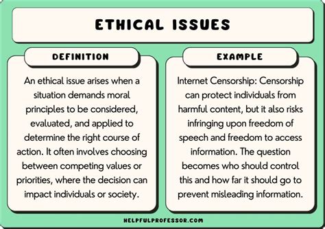 Understanding Ethical Issues: A Concise Definition and Overview Understanding Ethical Issues: A Concise Definition and Overview