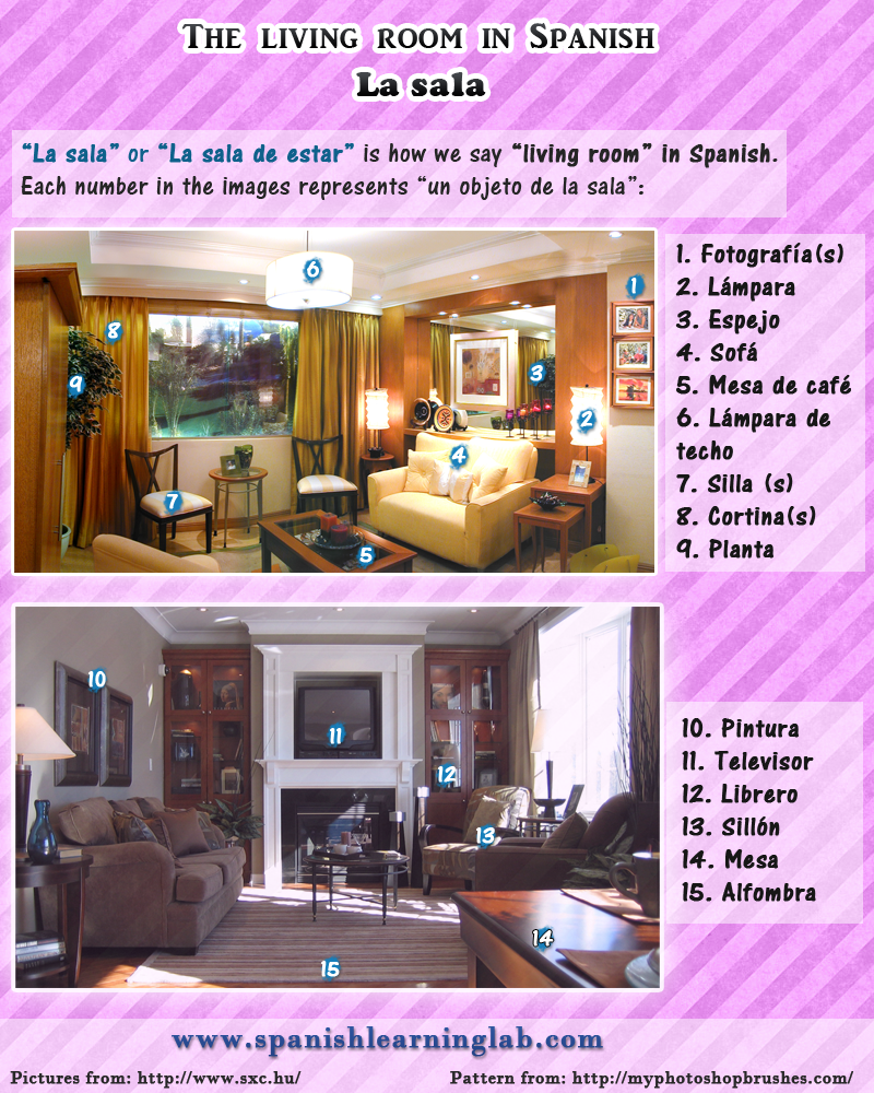 How to Say 'By' in Spanish: Quick Guide