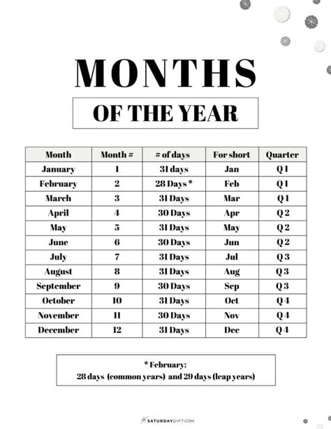 How Many Days Are in 10 Months?