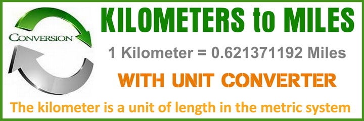 How To Convert Kilometers To Miles Mph With Unit Converter How To Convert Kilometers To Miles Mph With Unit Converter