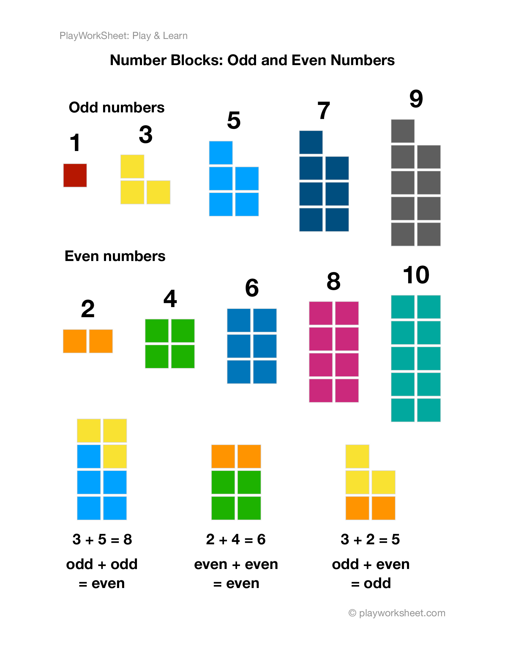 Is 0 an Odd Number? The Surprising Truth Revealed Is 0 an Odd Number? The Surprising Truth Revealed
