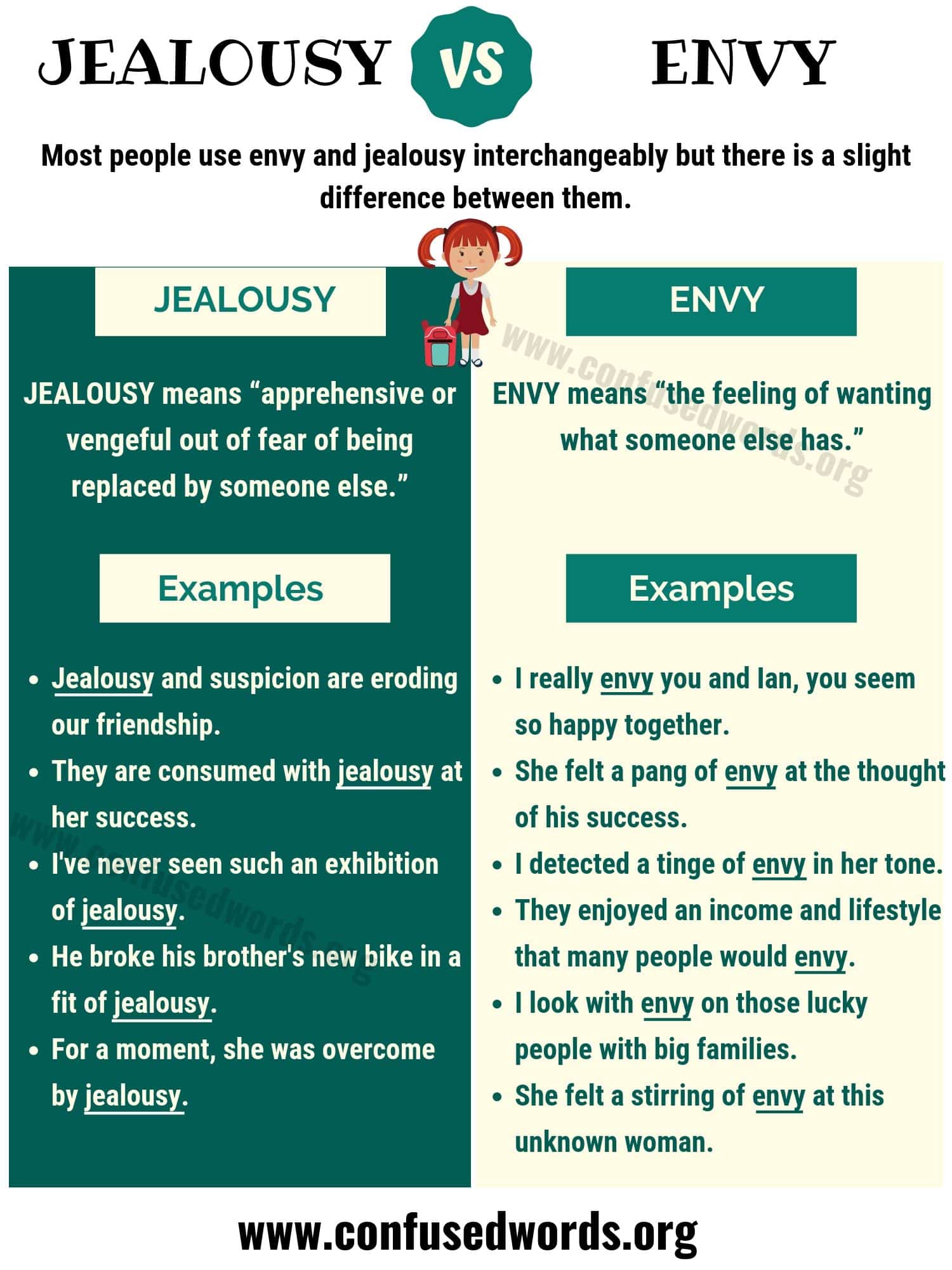 Jealousy Vs Envy Differences Between Envy Vs Jealousy 7Esl In 2021 Jealousy Vs Envy Differences Between Envy Vs Jealousy 7Esl In 2021
