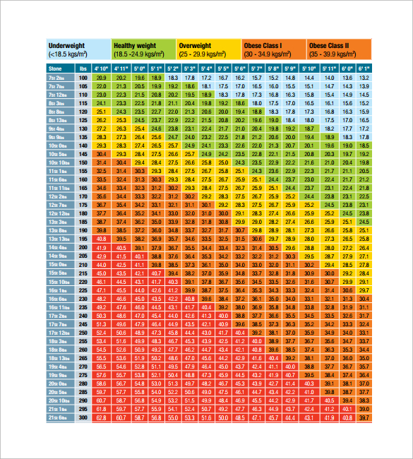 Lbs To Kg Weight Conversion By Statreference On Etsy Nursing Id Cards Lbs To Kg Weight Conversion By Statreference On Etsy Nursing Id Cards