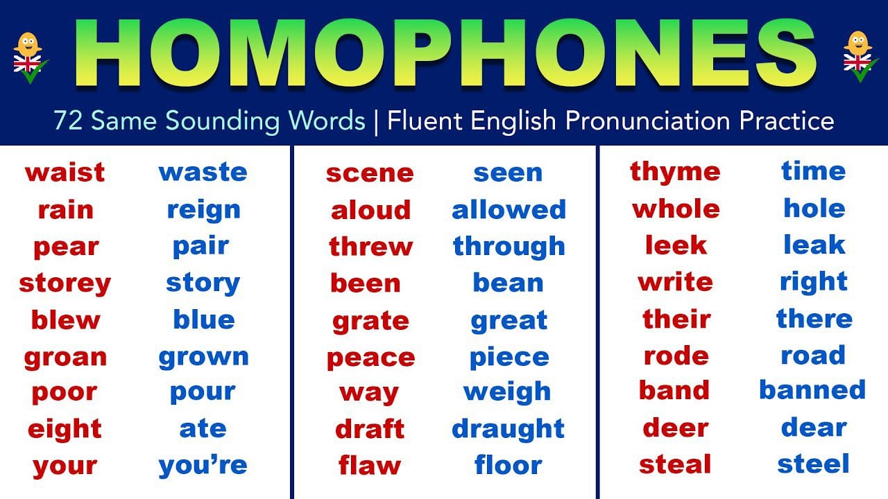 Learn 72 Homophone Words In English Same Sounding Words Fluent Learn 72 Homophone Words In English Same Sounding Words Fluent