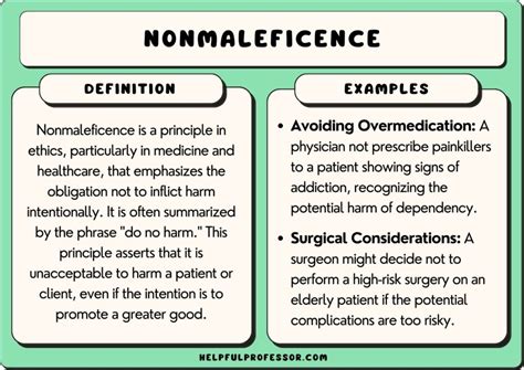 Nonmaleficence Nonmaleficence