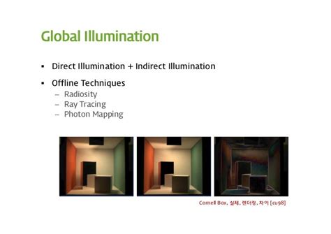 Real Time Global Illumination Techniques Real Time Global Illumination Techniques