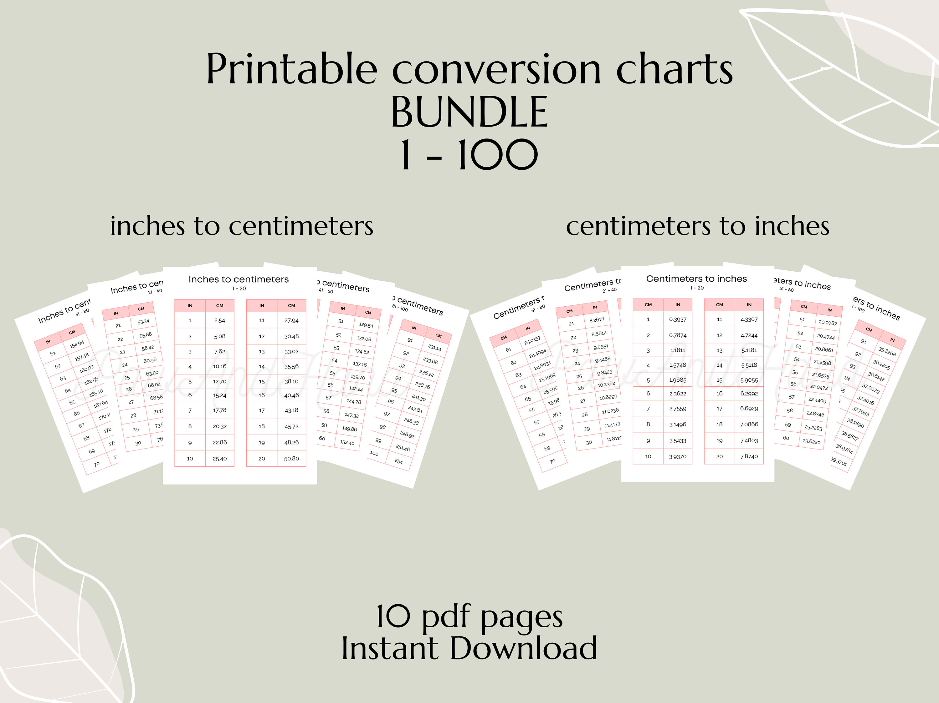 Turn Centimeters Into Inches Inches To Centimeters Conversion Chart Turn Centimeters Into Inches Inches To Centimeters Conversion Chart