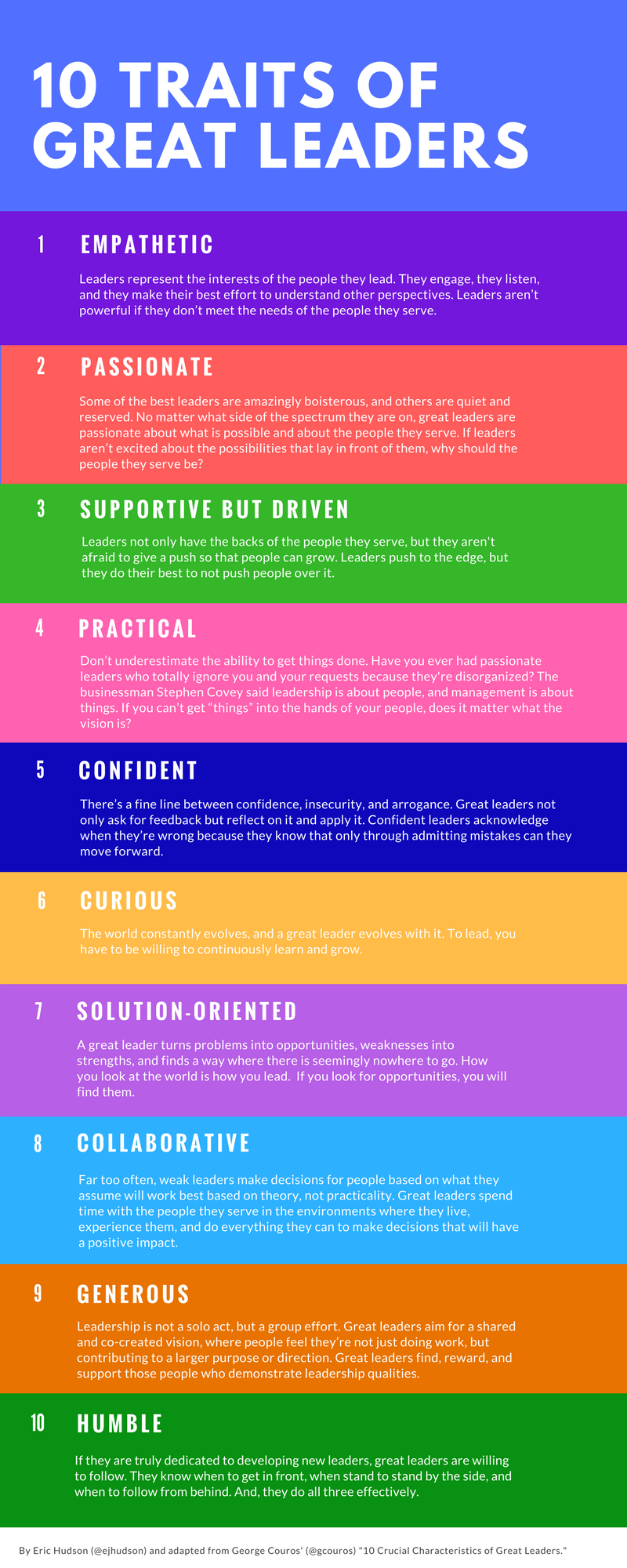 Types of Leaders: Discover Your Leadership Style
